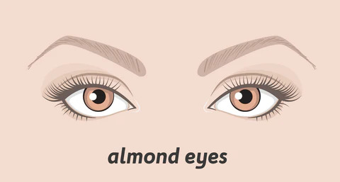 What is Almond Eye Aesthetics (Cantoplasty)?